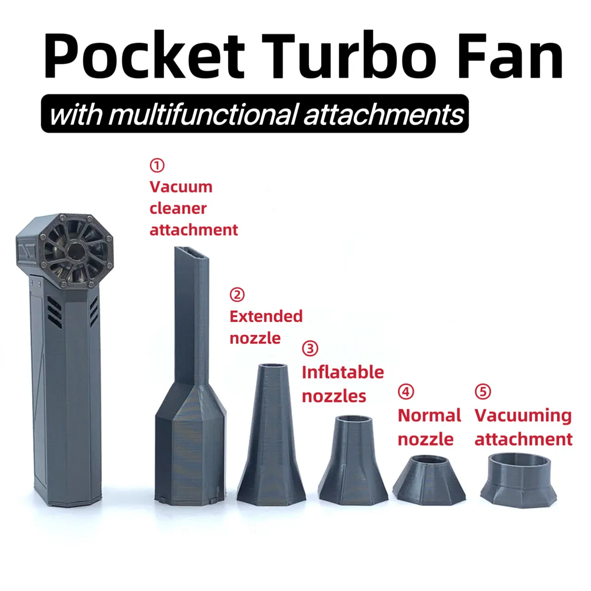 Mini Blower Fan Violent Fan 110000 RPM Brushless Motor Powerful Blower High Speed Duct Fan