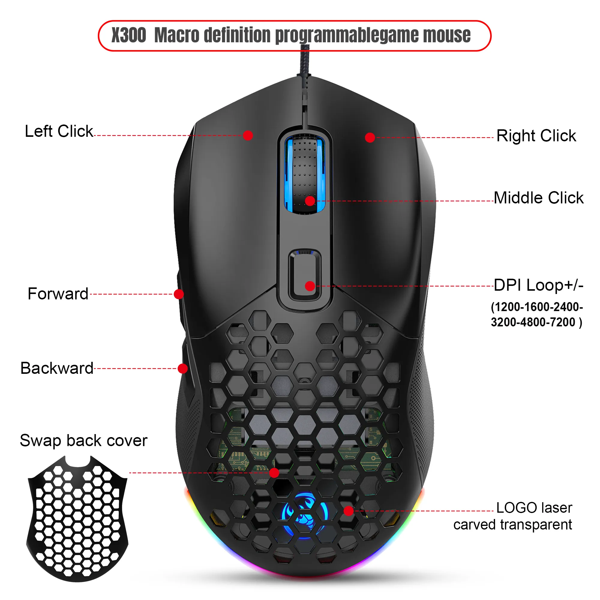 HXSJ Wired Keyboard and Mouse Set 61 Keys Gaming Keyboard 7 Colours backlight 4 DPI Stages White/Black Mouse HXSJ Wired Keyboard and Mouse Set 61 Keys Gaming Keyboard 7 Colours backlight 4 DPI Stages White/Black Mouse
