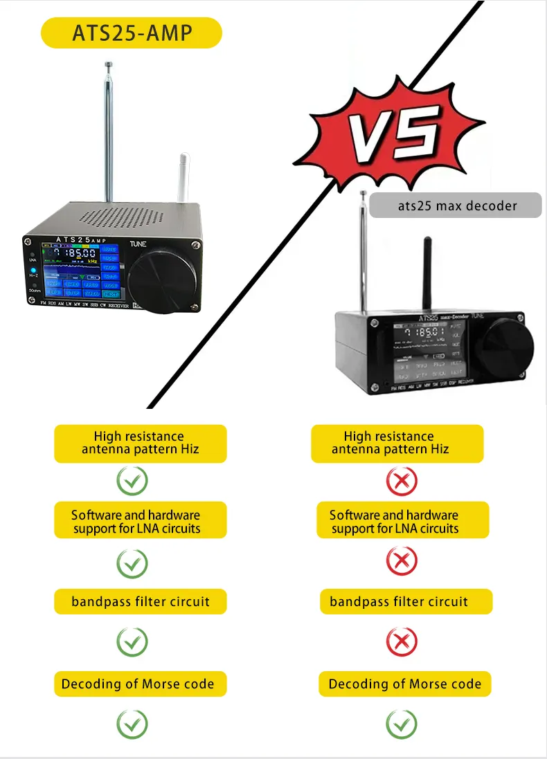 4.17 Codice ufficiale ATS25-AMP Si4732 Ricevitore radio a banda completa FM RDS AM LW MW SW SSB Ricevitore DSP ATS25AMP 4.17 Codice ufficiale ATS25-AMP Si4732 Ricevitore radio a banda completa FM RDS AM LW MW SW SSB Ricevitore DSP ATS25AMP