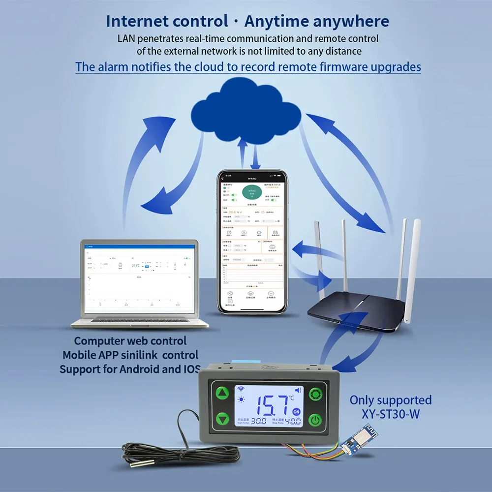 ST30/ST30-W DC6-30V 30A Remote WiFi Thermostat Temperature Controller Digital Display Thermostat ST30/ST30-W DC6-30V 30A Remote WiFi Thermostat Temperature Controller Digital Display Thermostat
