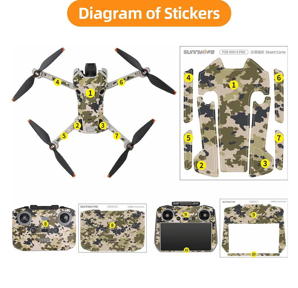 Sunnylife Waterproof PVC Stickers Drone Body Skin Protective Arm Remote Control Protector for DJI Mini 4 PRO RC Drone