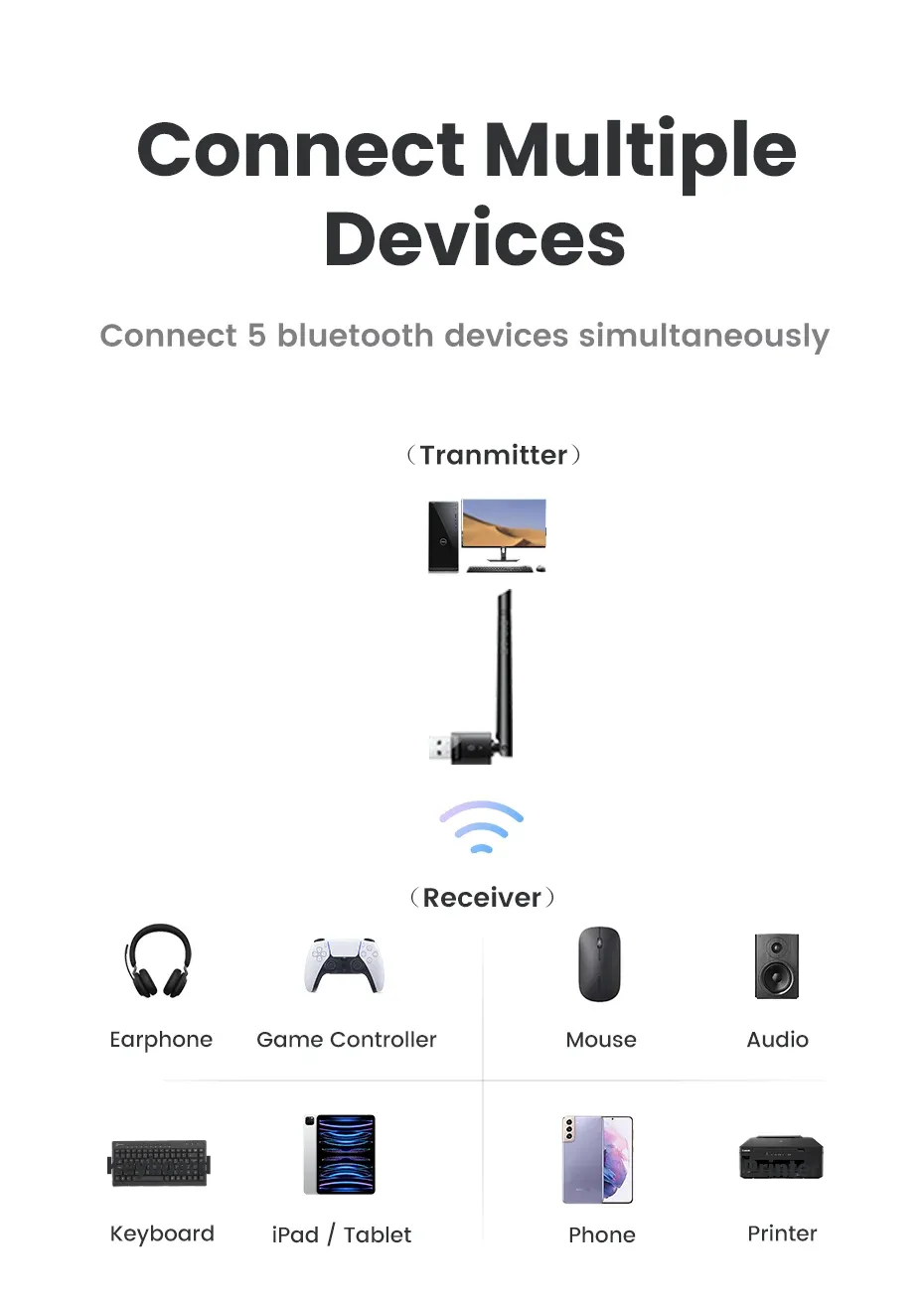 UGREEN CM656 USB bluetooth 5.3 Adapter bluetooth Dongle Wireless Mouse Keyboard Music Audio Receiver Transmitter Free Driver for PC Speaker