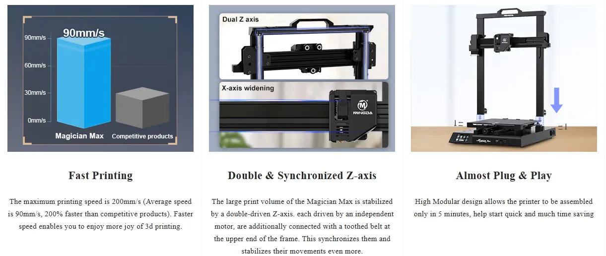 MINDGA Magician Max 3D Printer 320*320*400mm Printing Size With Auto-Leveling/Dual Gears Direct Extruder