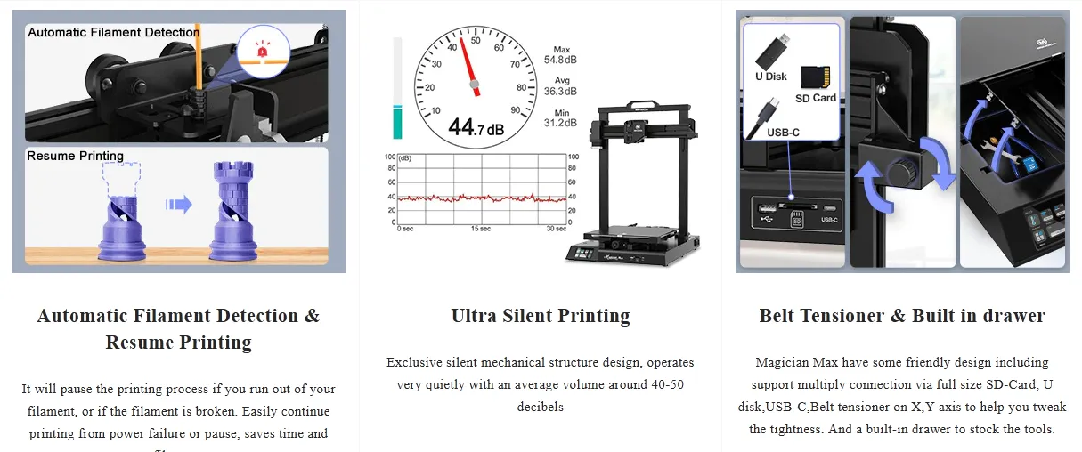 MINDGA Magician Max 3D Printer 320*320*400mm Printing Size With Auto-Leveling/Dual Gears Direct Extruder