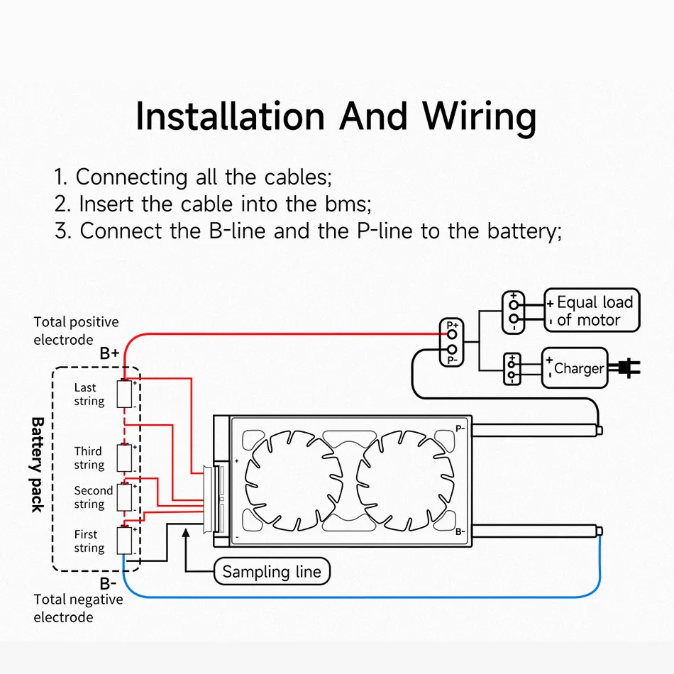 Ternary 7S 15A-250A 7-string 24V Lithium Battery Protection Board Li-ion 4.2V Inverter Outdoor Power Supply Hardware BMS