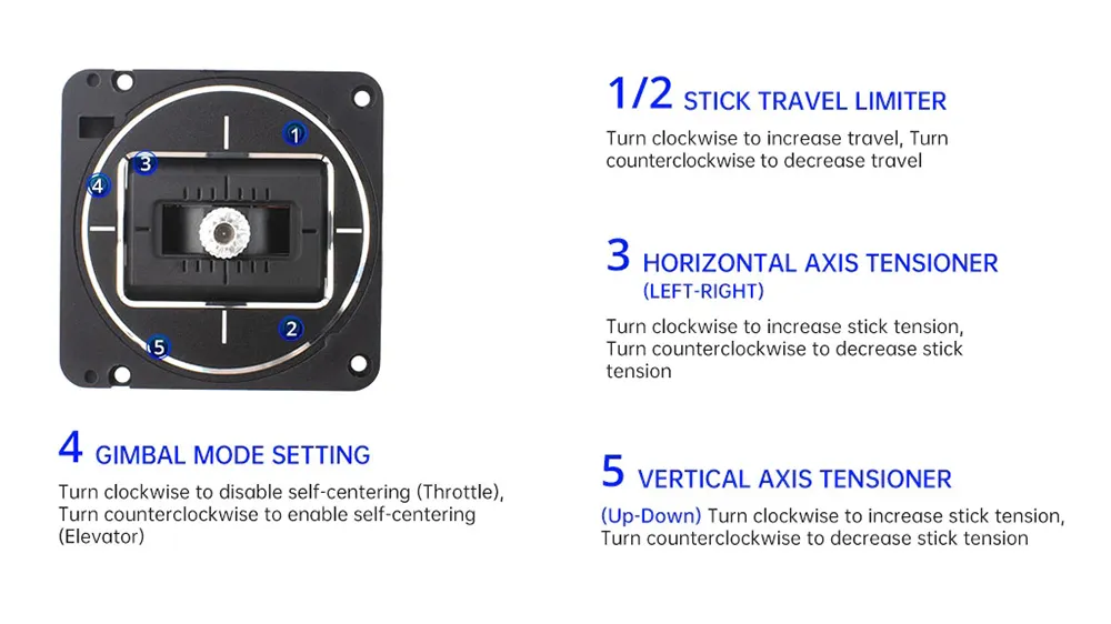 RadioMaster Replacement V4 Hall Gimbal for TX16S and Boxer Radio Transmitter