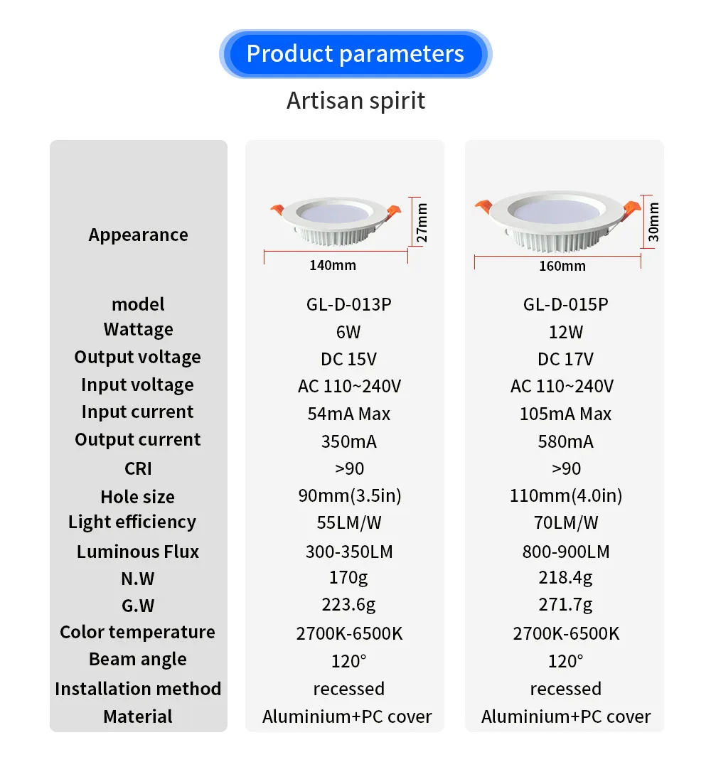 Smart LED Downlight 27mm Ultra Thin 6W RGB+CCT 2700K~6500K Compatible Zigbee 3.0 Smartthings Echo Alexa Google Home