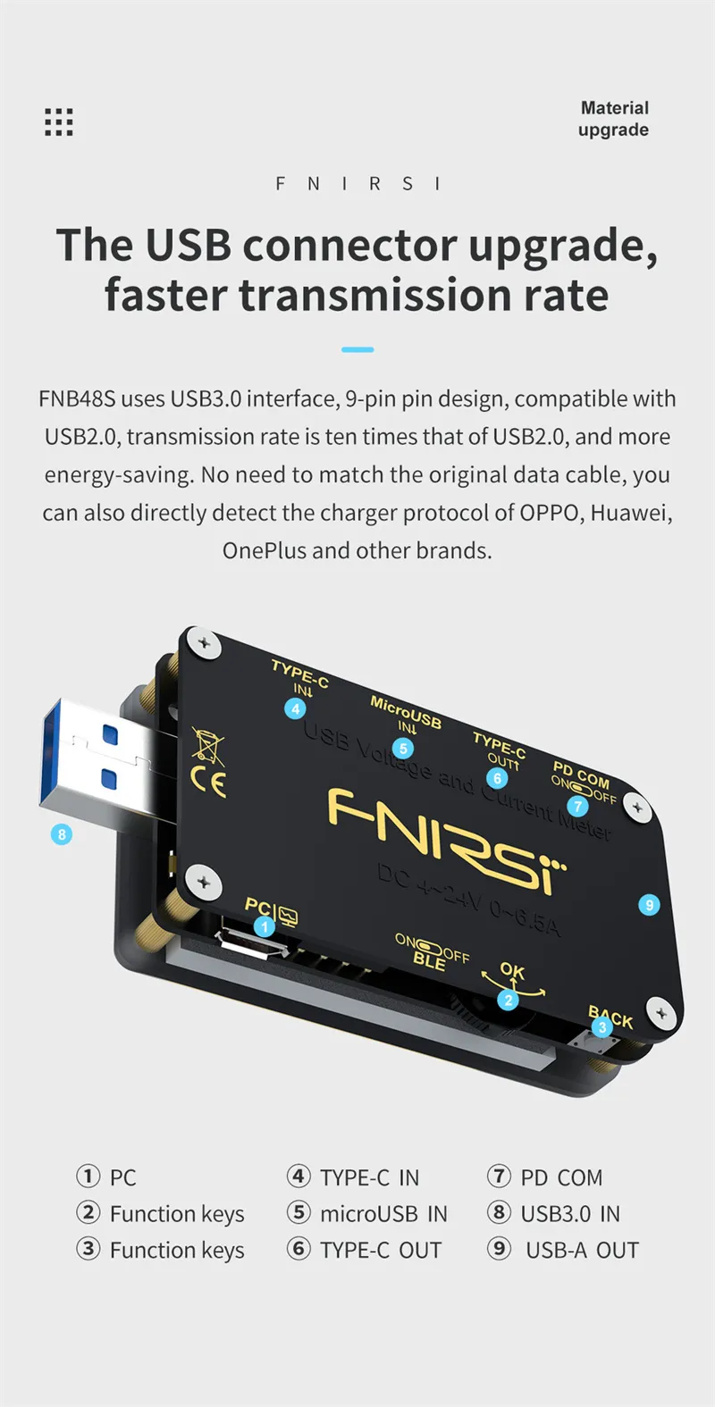 FNIRSI-FNB48S Voltmeter Ammeter Current Voltmeter USB Tester PD Trigger QC4 + PD3.0 2.0 PPS Fast Charging Protocol Capacity Test