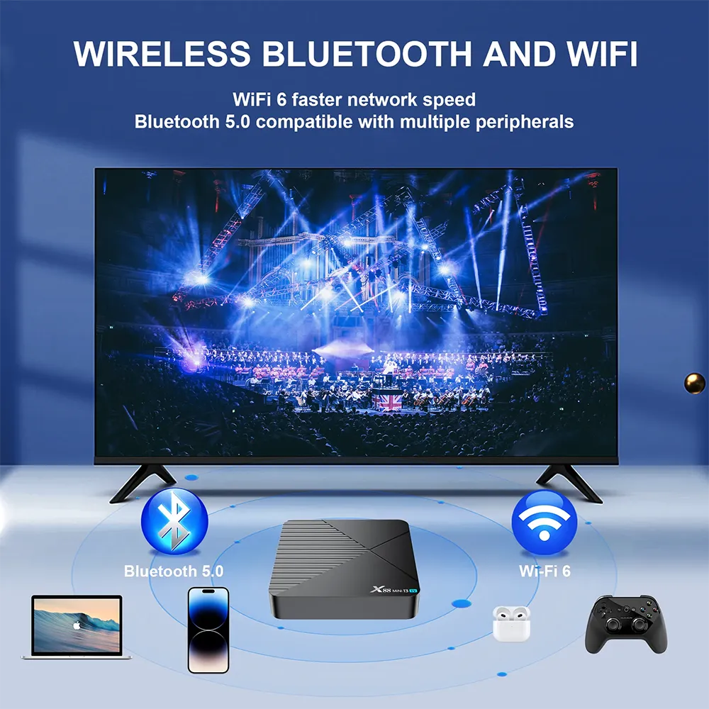 X88 Mini 13 4+64G TV BOX Android 13 Smart TV Box RK3528 8K WIFI6 BT Voice Remote Control Media Player TV Receiver Set Top Box