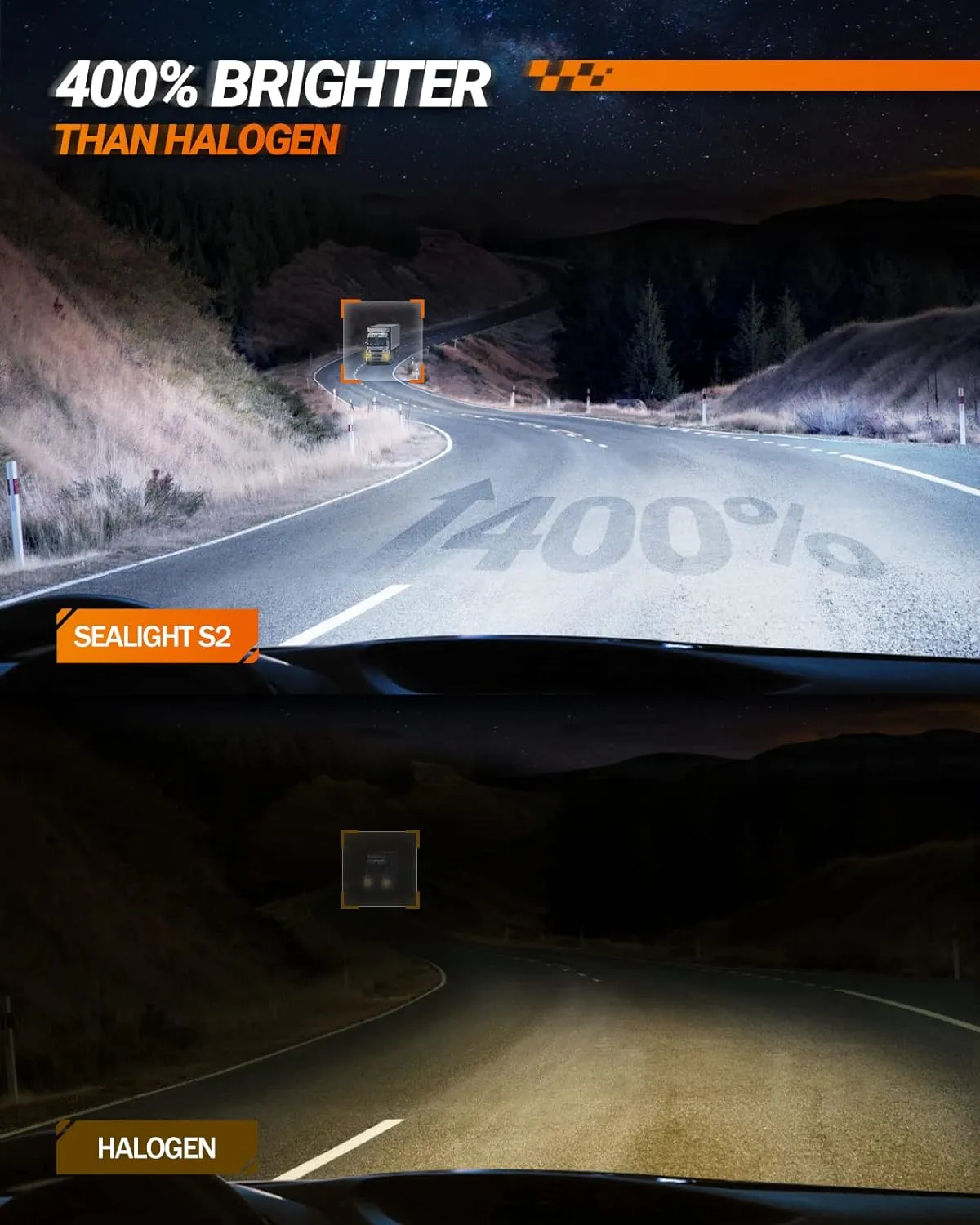 SEALIGHT S2-H7 LED Car Front Headlight 28000LM Headlamps Hi Low Beam 6500K LED Headlights