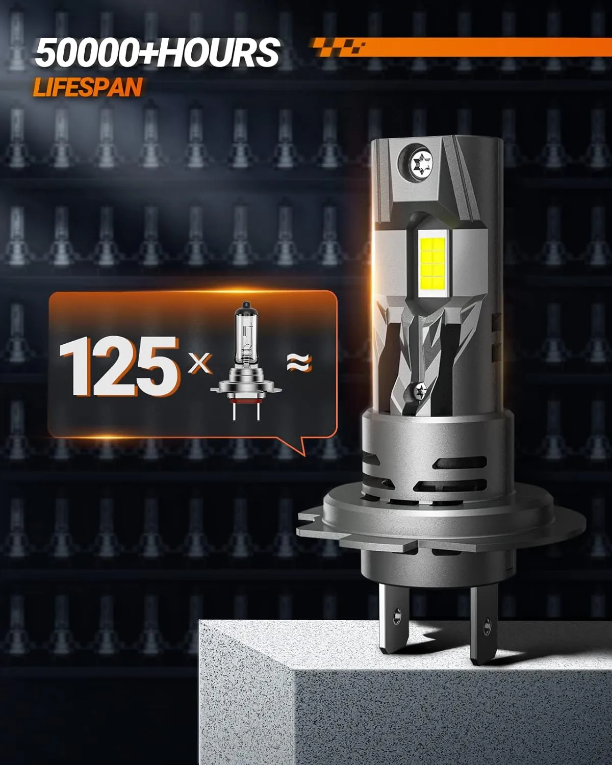 SEALIGHT S2-H7 LED Car Front Headlight 28000LM Headlamps Hi Low Beam 6500K LED Headlights