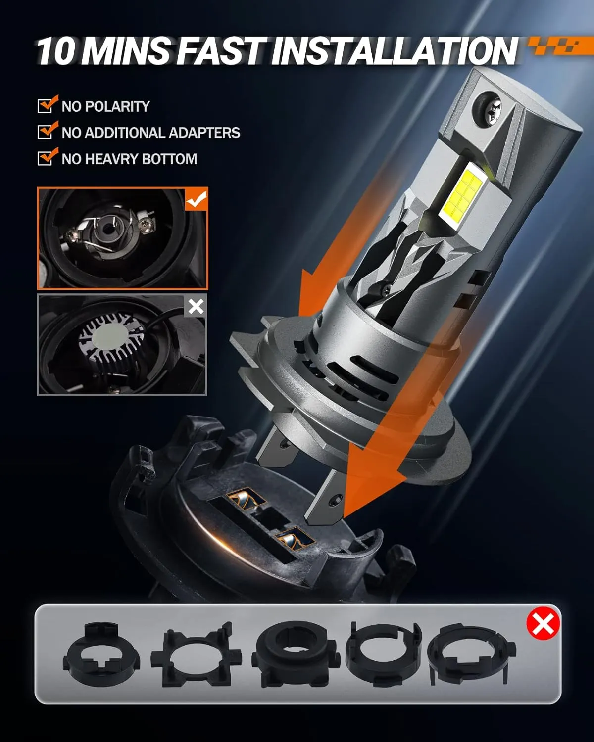SEALIGHT S2-H7 LED Car Front Headlight 28000LM Headlamps Hi Low Beam 6500K LED Headlights