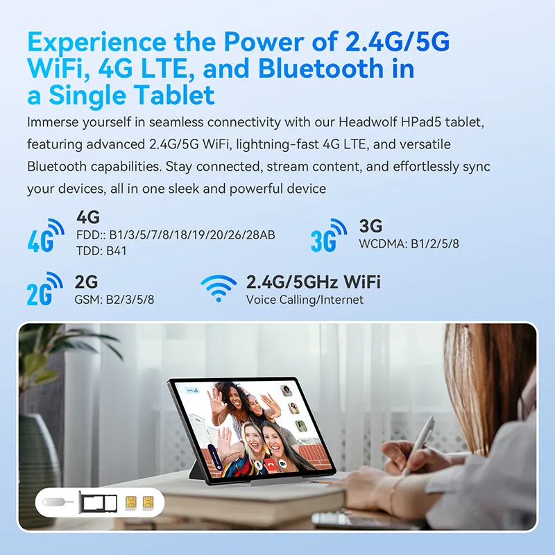 Headwolf HPad 5 Helio G99 Octa Core 8GB+8GB RAM 128GB ROM Netflix Widevine L1 4G LTE 10.51 Inch Android 14 Tablet Headwolf HPad 5 Helio G99 Octa Core 8GB+8GB RAM 128GB ROM Netflix Widevine L1 4G LTE 10.51 Inch Android 14 Tablet