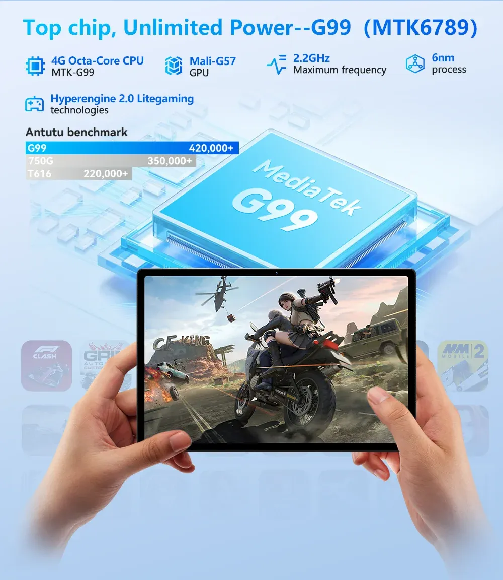 Headwolf HPad 5 Helio G99 Octa Core 8GB+8GB RAM 128GB ROM Netflix Widevine L1 4G LTE 10.51 Inch Android 14 Tablet Headwolf HPad 5 Helio G99 Octa Core 8GB+8GB RAM 128GB ROM Netflix Widevine L1 4G LTE 10.51 Inch Android 14 Tablet