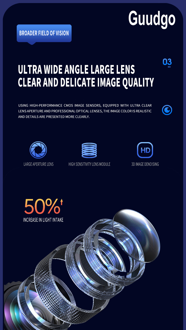 Guudgo 3MP + 3MP + 3MP Camere WiFi în aer liber Trei ecran Vizualizare HD Cameră IP HD Viziune nocturnă Detectare umană Interfon bidirecțional IP66 Impermeabil 360u00b0 Cameră video de supraveghere panoramică
