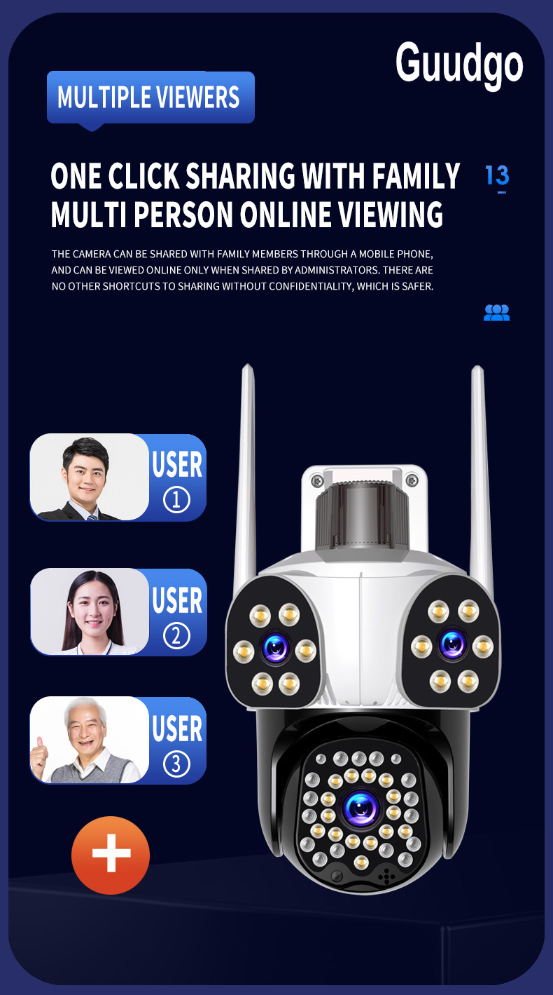 Guudgo 3MP + 3MP + 3MP Camere WiFi în aer liber Trei ecran Vizualizare HD Cameră IP HD Viziune nocturnă Detectare umană Interfon bidirecțional IP66 Impermeabil 360u00b0 Cameră video de supraveghere panoramică