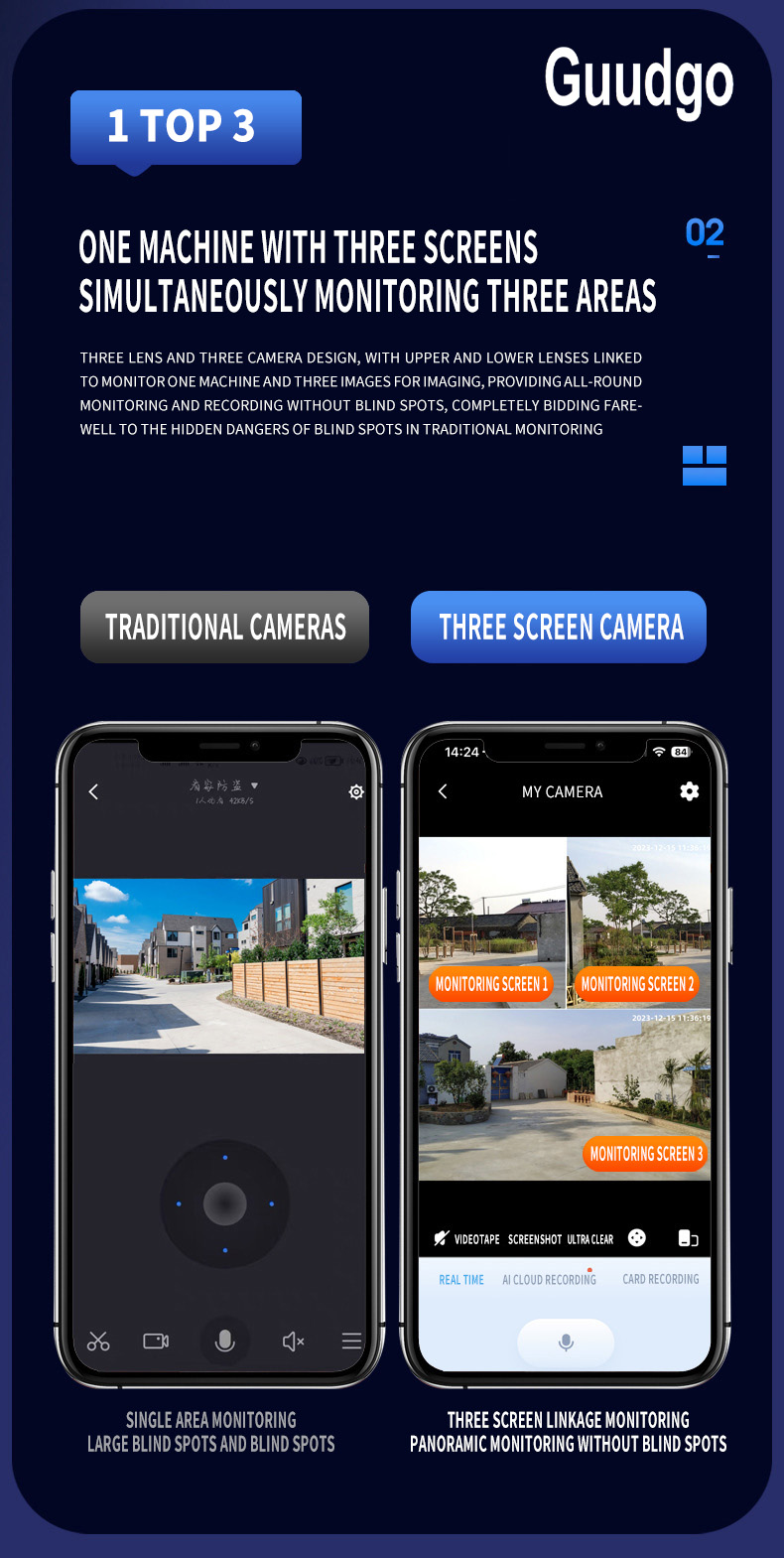 Guudgo 3MP + 3MP + 3MP Camere WiFi în aer liber Trei ecran Vizualizare HD Cameră IP HD Viziune nocturnă Detectare umană Interfon bidirecțional IP66 Impermeabil 360u00b0 Cameră video de supraveghere panoramică
