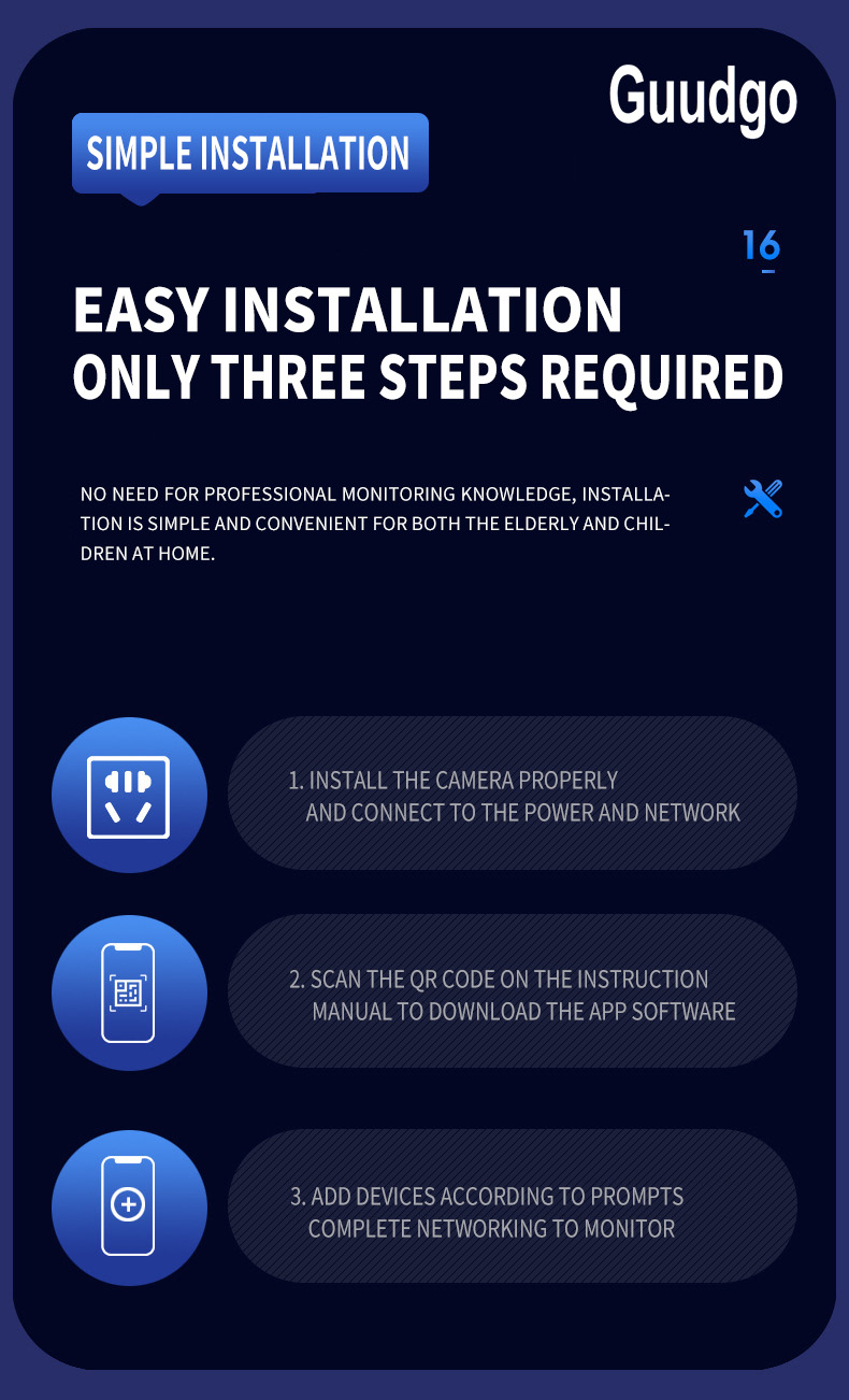 Guudgo 3MP + 3MP + 3MP Camere WiFi în aer liber Trei ecran Vizualizare HD Cameră IP HD Viziune nocturnă Detectare umană Interfon bidirecțional IP66 Impermeabil 360u00b0 Cameră video de supraveghere panoramică