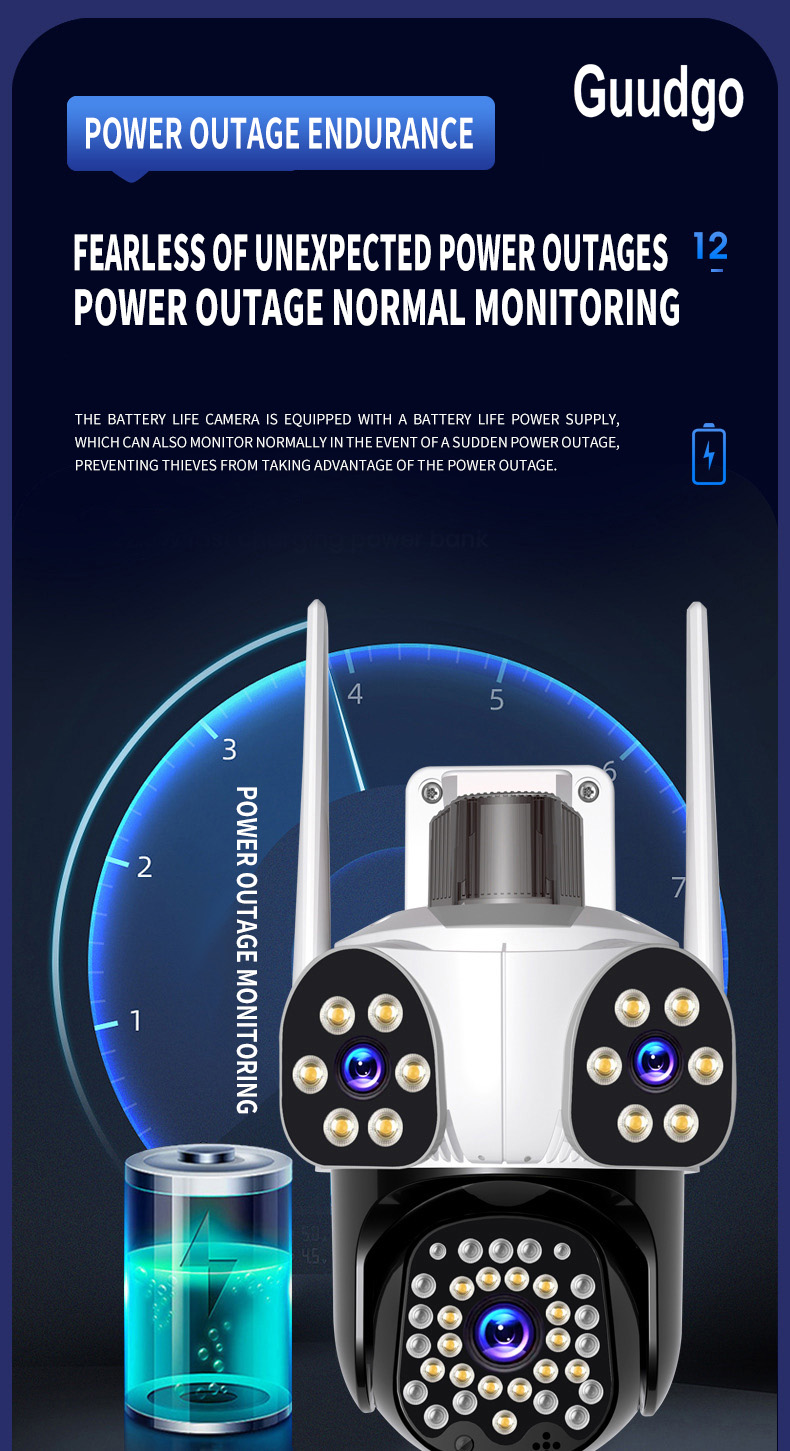 Guudgo 3MP + 3MP + 3MP Camere WiFi în aer liber Trei ecran Vizualizare HD Cameră IP HD Viziune nocturnă Detectare umană Interfon bidirecțional IP66 Impermeabil 360u00b0 Cameră video de supraveghere panoramică