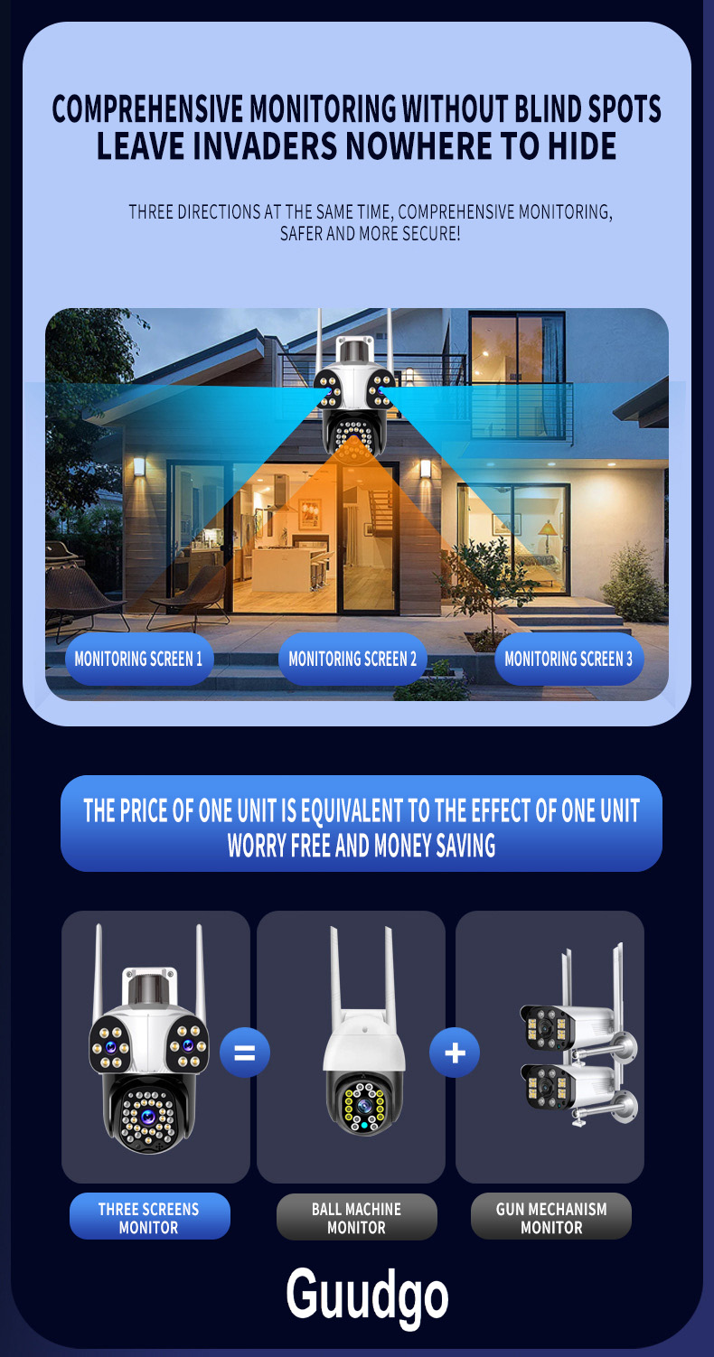 Guudgo 3MP + 3MP + 3MP Camere WiFi în aer liber Trei ecran Vizualizare HD Cameră IP HD Viziune nocturnă Detectare umană Interfon bidirecțional IP66 Impermeabil 360u00b0 Cameră video de supraveghere panoramică