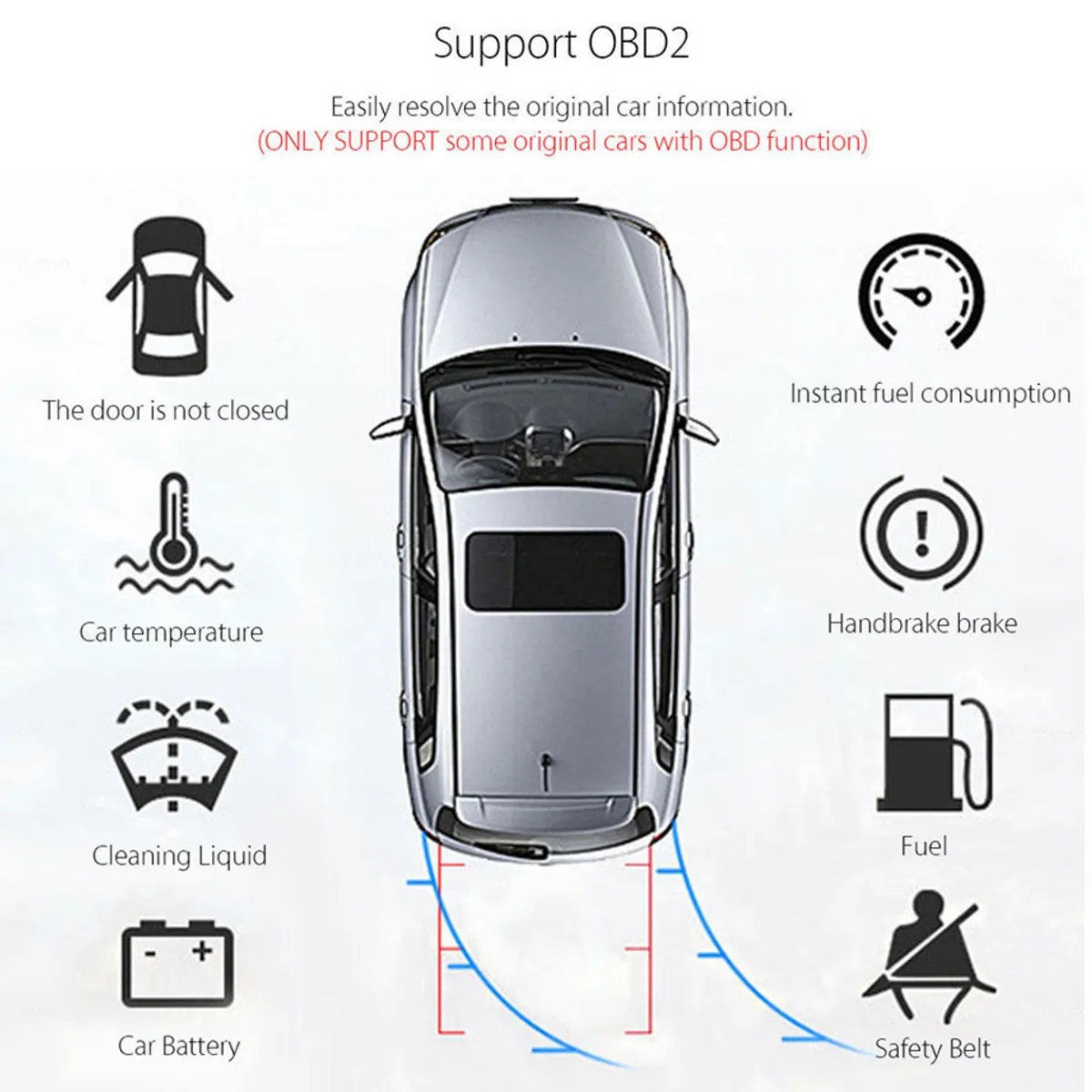 9 2 Din 1+16G Android 8 Car Stereo Radio IPS 2.5D Touch Screen MP5 Player GPS WIFI FM