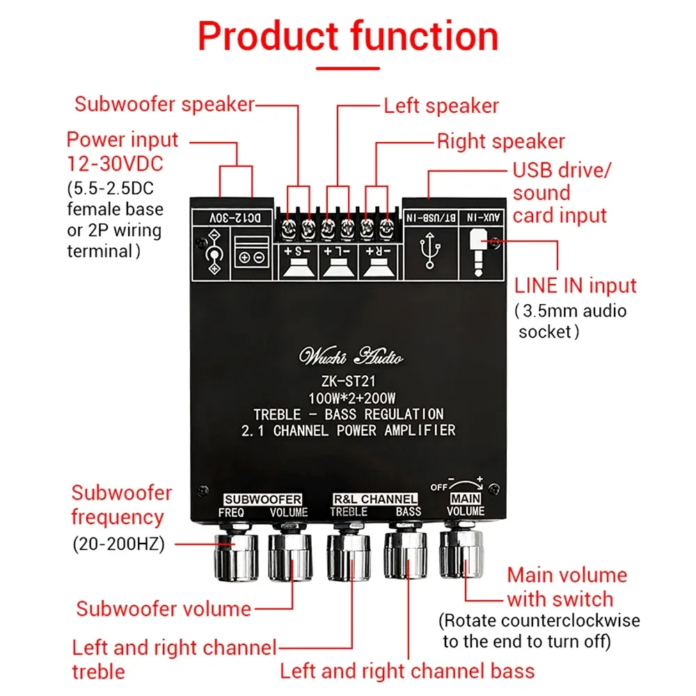 ZK-ST21 2.1 Channel Bluetooth Amplifier Board 100W+100W+200W Subwoofer TPA3221 Support Bluetooth AUX U Disk Sound Card
