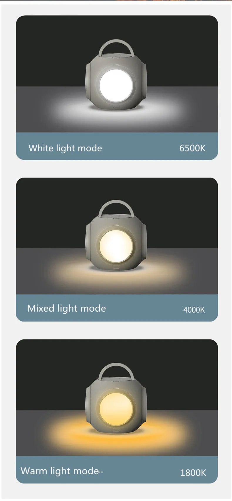 IPRee® Multifunctional Outdoor Camping Light Retro Handheld Portable LED Wireless Emergency Lighting Foldable Tent Light Camping Light