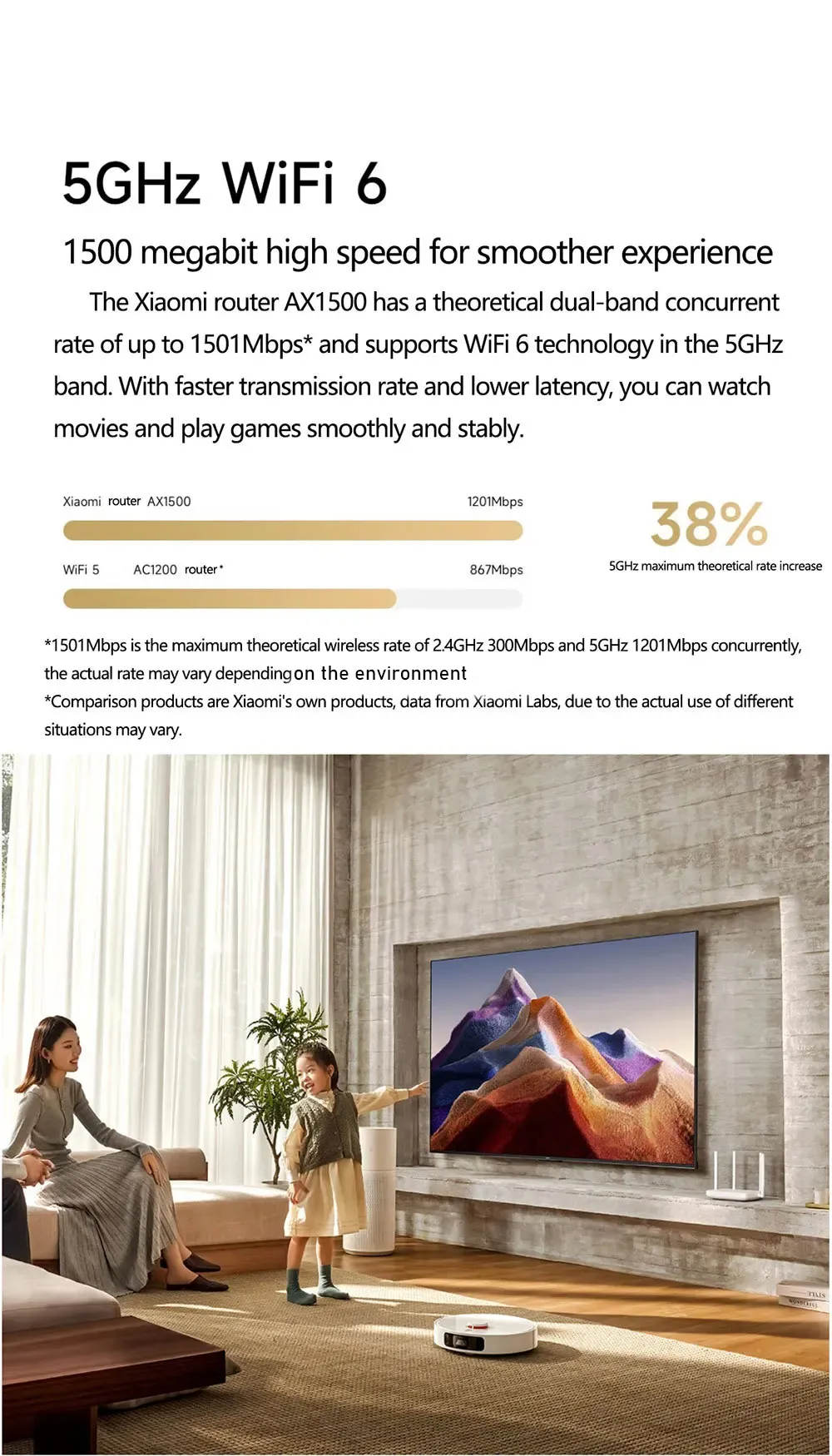 Xiaomi AX1500 WiFi 6 Router 5GHz Adaptive Gigabit Ethernet Port Support IPTV Mesh Network 1501Mbps Work for Mihome App