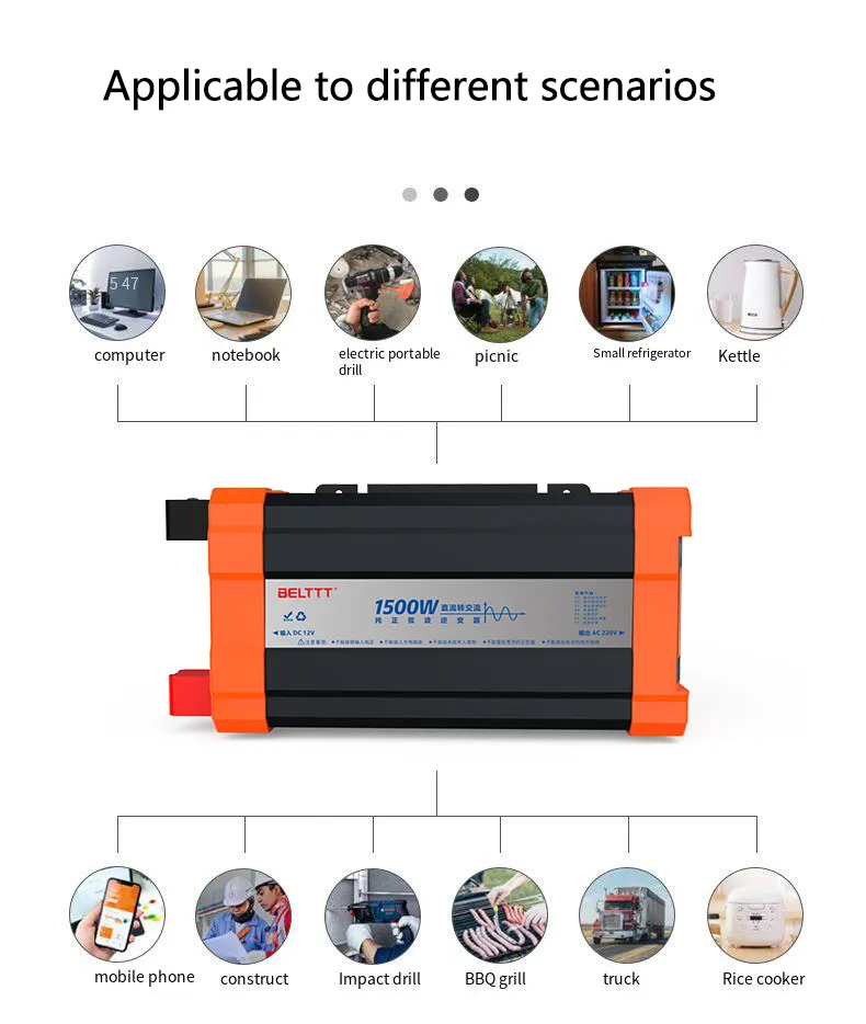 1000W/1500W/2000W/3000W/4000W Pure Sine Wave Power Inverter DC24V to AC220V Vehicle Smart Car Inverter with LED Screen