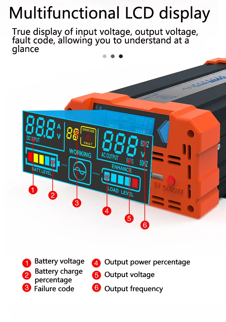 1000W/1500W/2000W/3000W/4000W Pure Sine Wave Power Inverter DC24V to AC220V Vehicle Smart Car Inverter with LED Screen