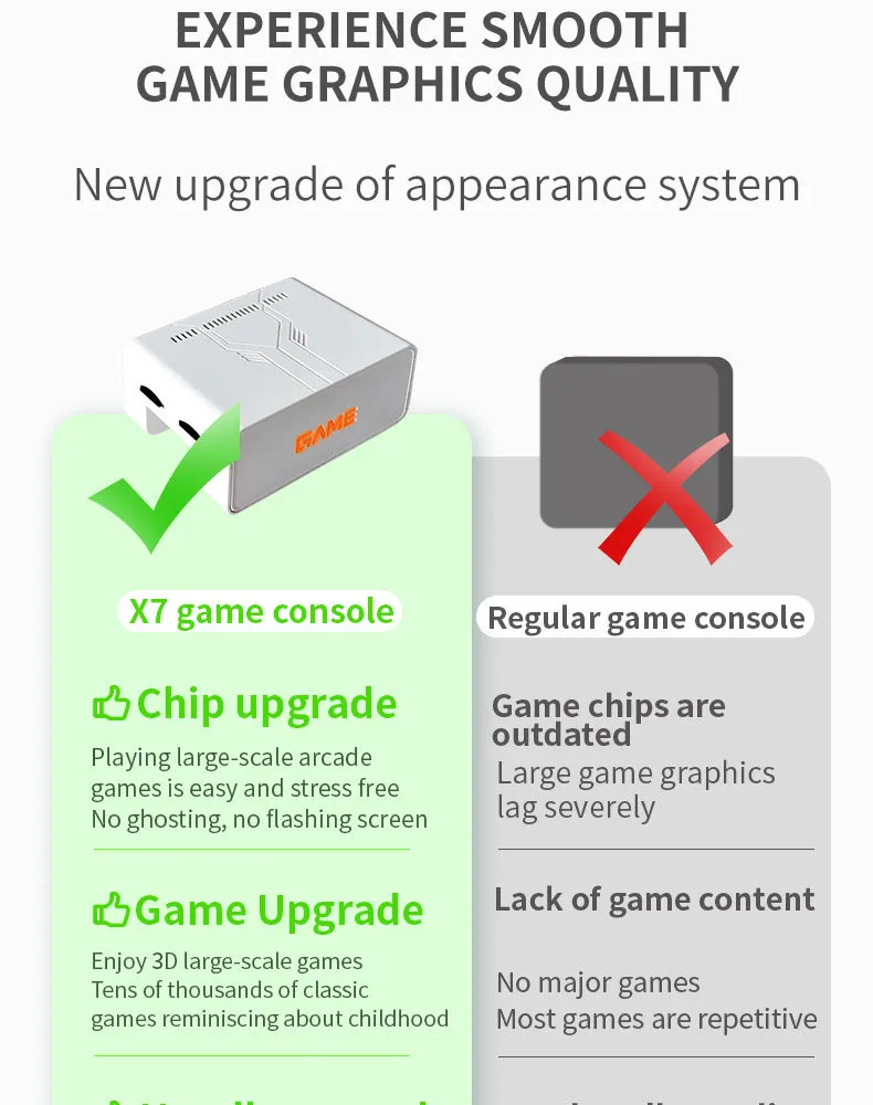X7 Magic TV Game Console Linux Portable Video Game box Console 2.4G Wireless Tv Stick Retro For PSP Family 4K 64+256G 12000 GAMES With bracket