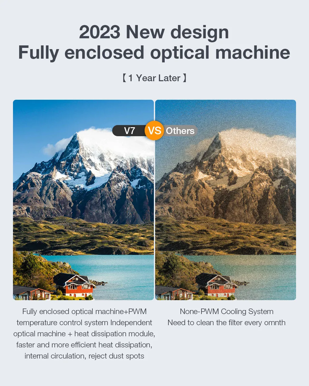 BlitzWolf® BW-V7 Android 4K Projector 850 ANSI Lumens Auto Focus Auto Keystone Correction Native 1080P Android 9.0 OS Bluetooth5.0 Home Theater Outdoor Movie BlitzWolf® BW-V7 Android 4K Projector 850 ANSI Lumens Auto Focus Auto Keystone Correction Native 1080P Android 9.0 OS Bluetooth5.0 Home Theater Outdoor Movie