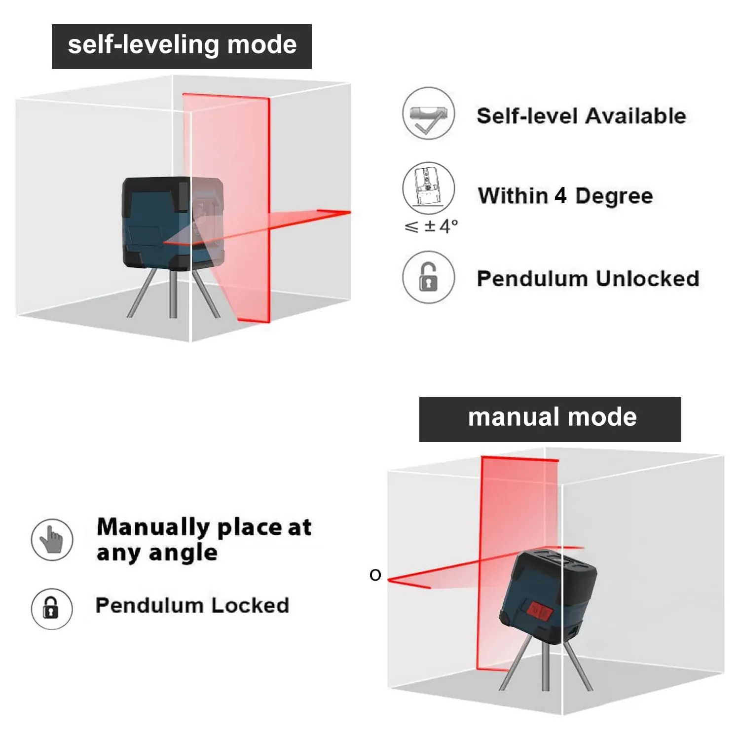 HANMATEK Cross-line Laser Level LV1/LV1G for Precision Work HANMATEK Cross-line Laser Level LV1/LV1G for Precision Work