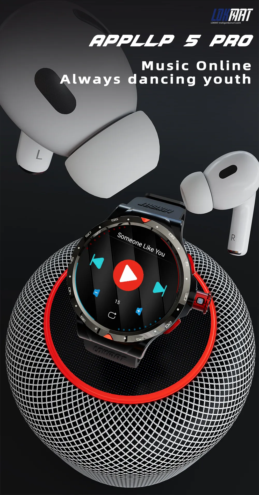 LOKMAT APPLLP 5 PRO Android 4G 1.43 inch HD 400*400 pixels 120 Rotating Camera Wifi Call Wacth Heart Rate Monitor Smart Watch Phone