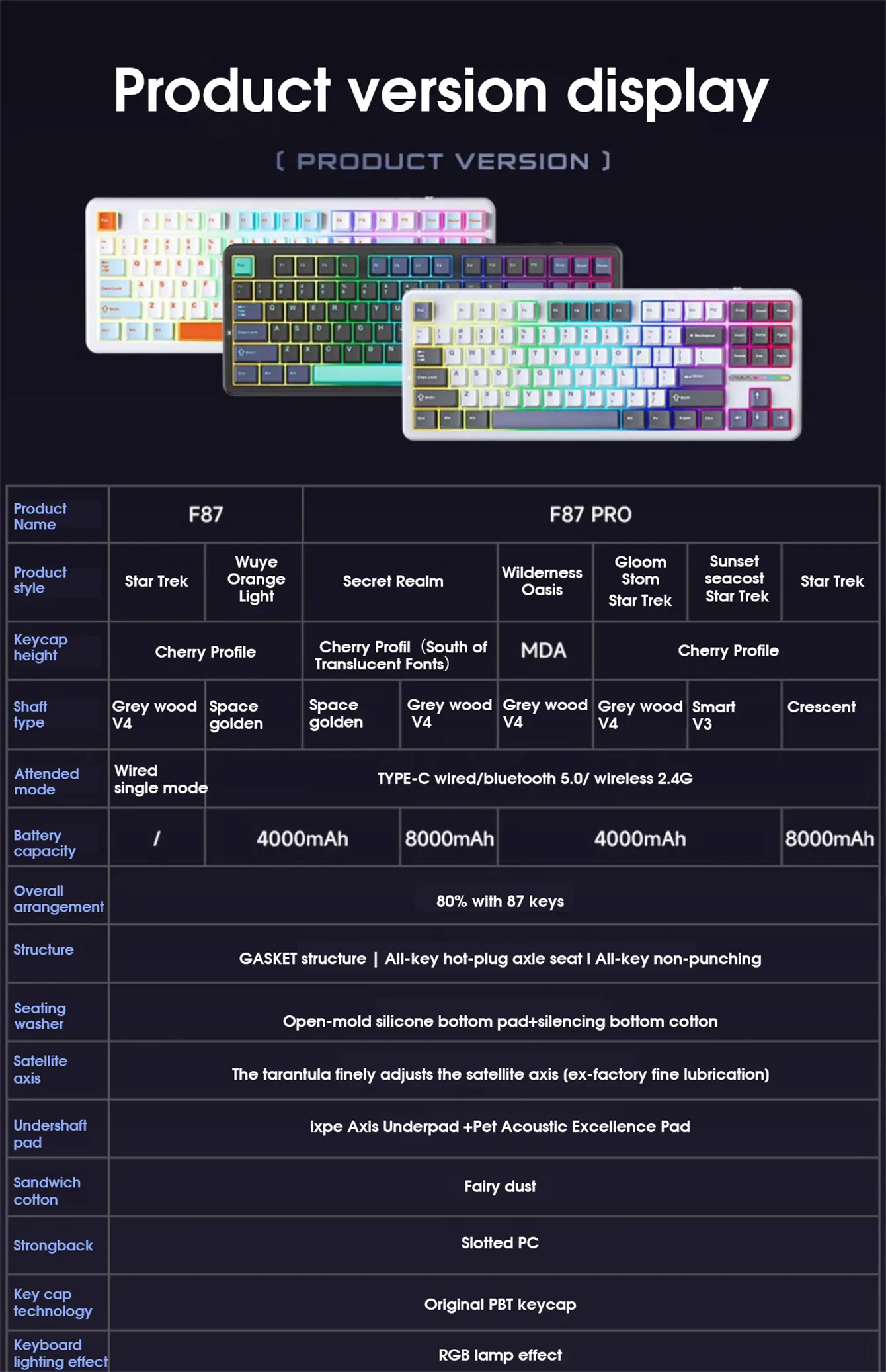 AULA F87 Pro Star Trek Mechanical Gaming Keyboard Tri-mode 87 Keys Hotswap RGB PBT Gasket Wireless Customized Keyboards