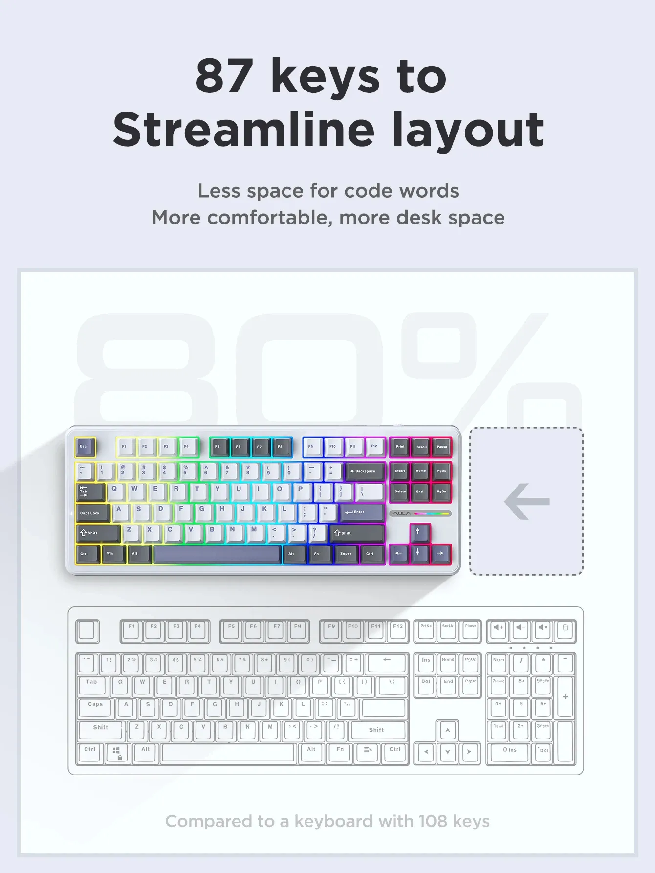 AULA F87 Pro Star Trek Mechanical Gaming Keyboard Tri-mode 87 Keys Hotswap RGB PBT Gasket Wireless Customized Keyboards