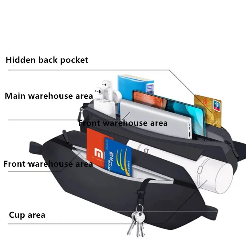Xiaomi Mijia 2.25L Rucksack Sling Bag Wasserdicht Kleine Größe Freizeit Schulter Typ Brust Taschen Unisex Rucksack Umhängetasche