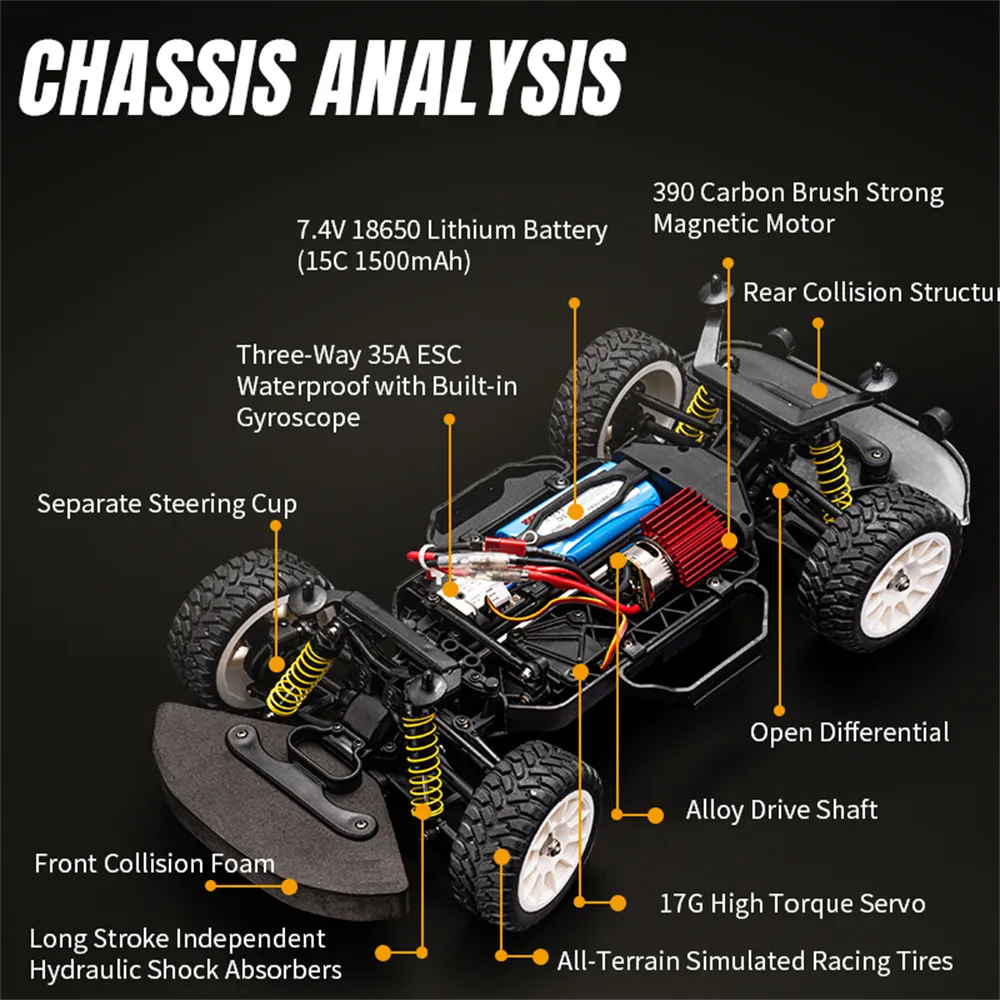 SY SY1201 1/12 2.4G 4WD EVO RC Car w/ Gyro Drift Rally Vehicle Models Full Proportional Control