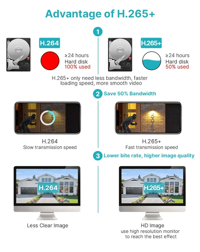 Hiseeu WTD714 4MP 2K HD Solar PTZ WiFi Security Camera PIR Motion Detection Color Night Vision Two-Way Audio IP66 Waterproof CCTV Surveillance Cameras iCSee APP