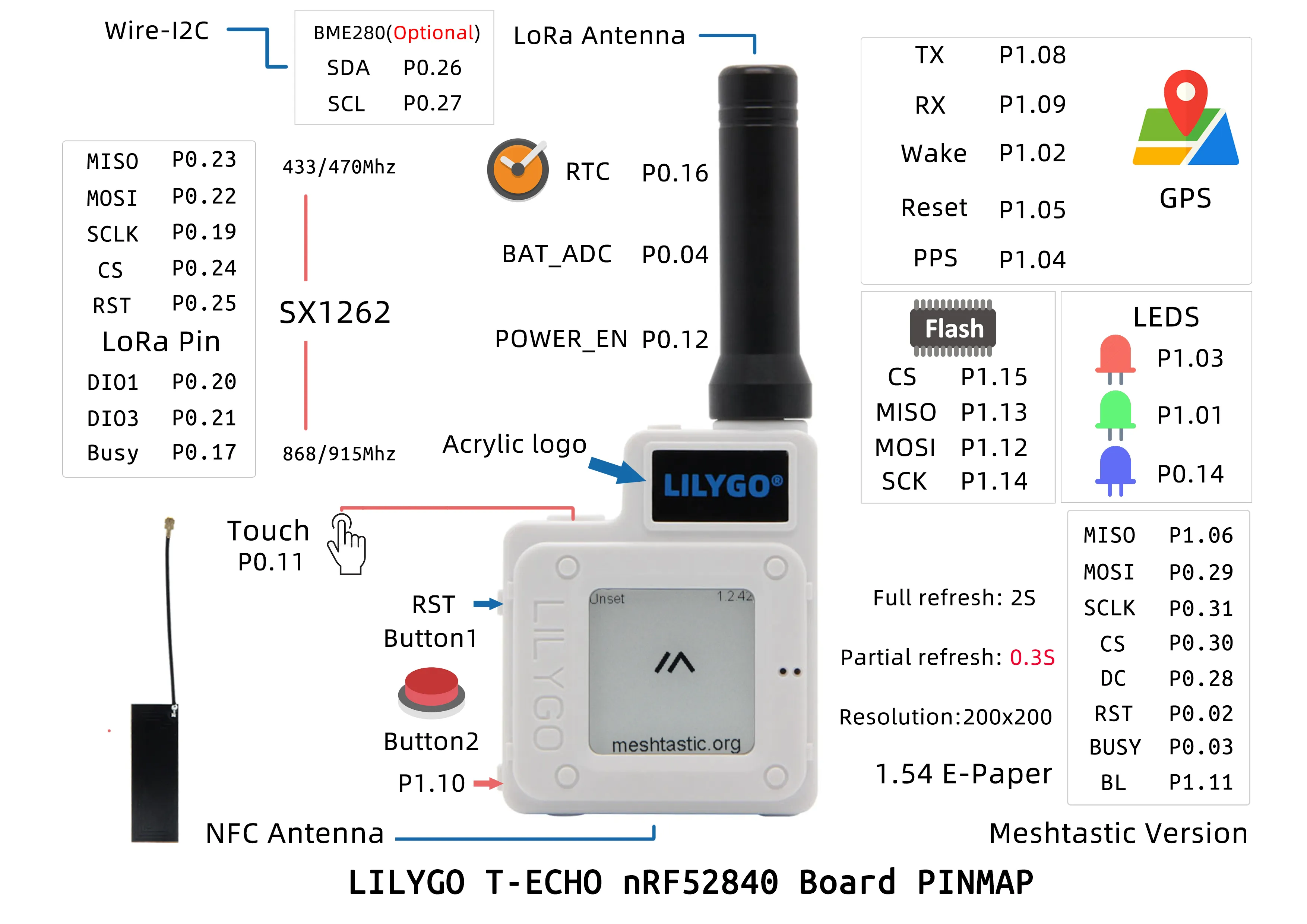 LILYGO® T-Echo SoftRF NRF52840 LoRa SX1262 433/868/915MHz Wireless Module L76K 1.54 E-Paper BME280 Sensor for Arduino LILYGO® T-Echo SoftRF NRF52840 LoRa SX1262 433/868/915MHz Wireless Module L76K 1.54 E-Paper BME280 Sensor for Arduino