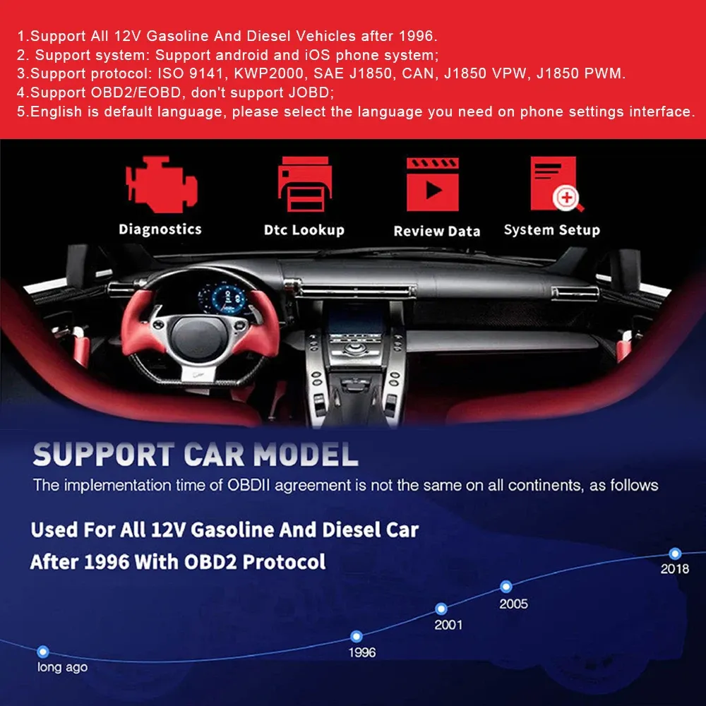 Konnwei KW906 OBD2 ELM327 V1.5 Pic18F25K80 OBD 2 Bluetooth 5.0 Scanners Car Diagnostic tool Code Reader For Android/IOS
