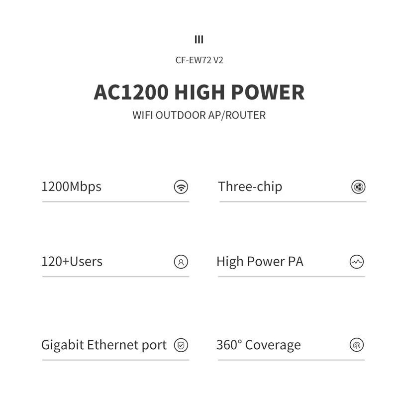 Comfast 1200Mbps Wireless Wifi Repeater Outdoor 2.4&5.8Ghz High Power Waterproof Street Extender Wifi Router Antenna AP Comfast 1200Mbps Wireless Wifi Repeater Outdoor 2.4&5.8Ghz High Power Waterproof Street Extender Wifi Router Antenna AP