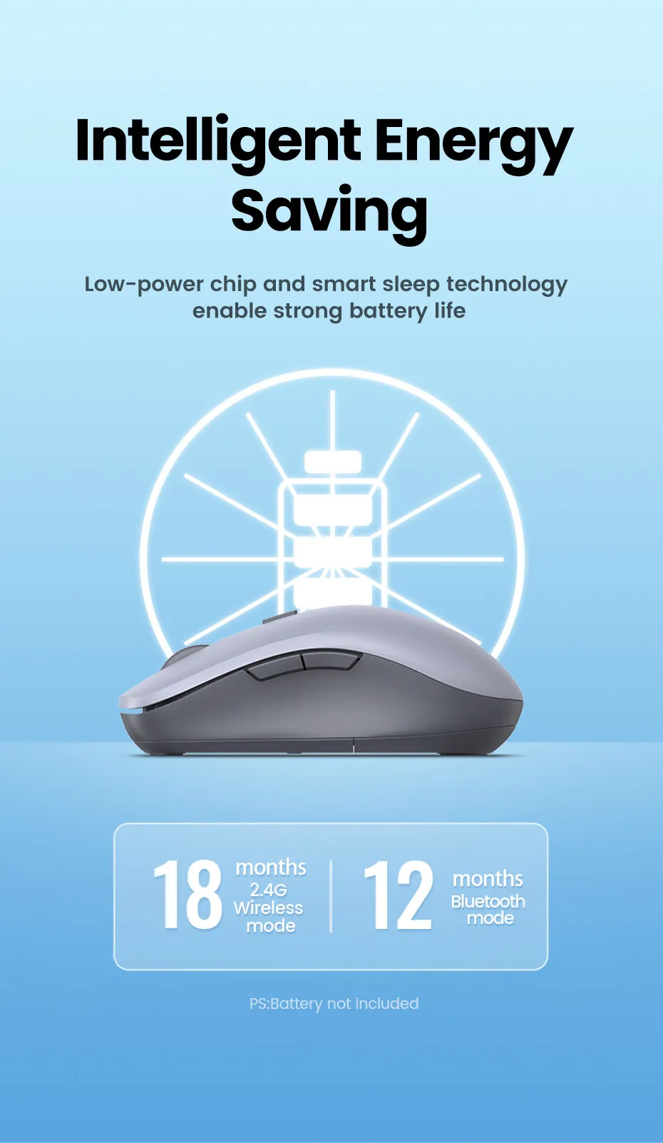 UGreen MU002 Dual Mode Wireless Mouse 1000-4000DPI 2.4G Wireless & bluetooth Ergonomics Mute Mice UGreen MU002 Dual Mode Wireless Mouse 1000-4000DPI 2.4G Wireless & bluetooth Ergonomics Mute Mice