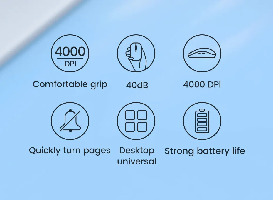 UGreen MU002 Dual Mode Wireless Mouse 1000-4000DPI 2.4G Wireless & bluetooth Ergonomics Mute Mice UGreen MU002 Dual Mode Wireless Mouse 1000-4000DPI 2.4G Wireless & bluetooth Ergonomics Mute Mice