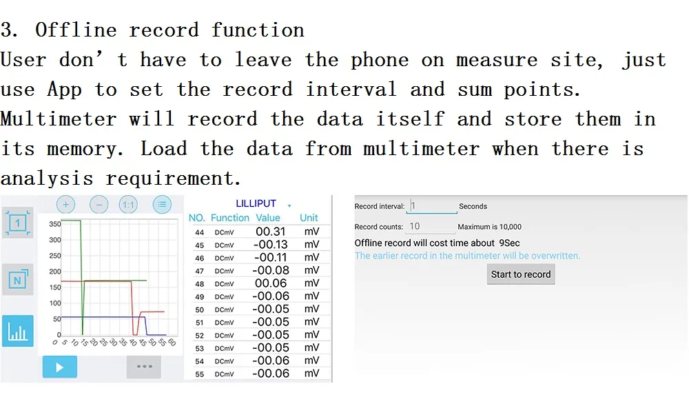 OWON B41T + 4 1/2 Digital-Multimeter mit Bluetooth True RMS Tester Meter 3 in 1 Datenlogger + Multimeter + Temperaturmesser OWON B41T + 4 1/2 Digital-Multimeter mit Bluetooth True RMS Tester Meter 3 in 1 Datenlogger + Multimeter + Temperaturmesser