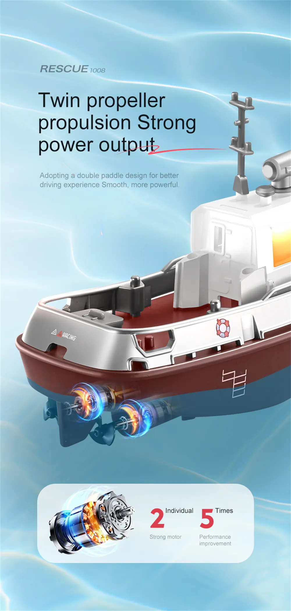S820 1/32 2.4G Mini RC Boat LED Light Dual Motor Waterproof Remote Control Rescue 1008 Wireless Electric Vehicles Models Toys Kids Children Gift