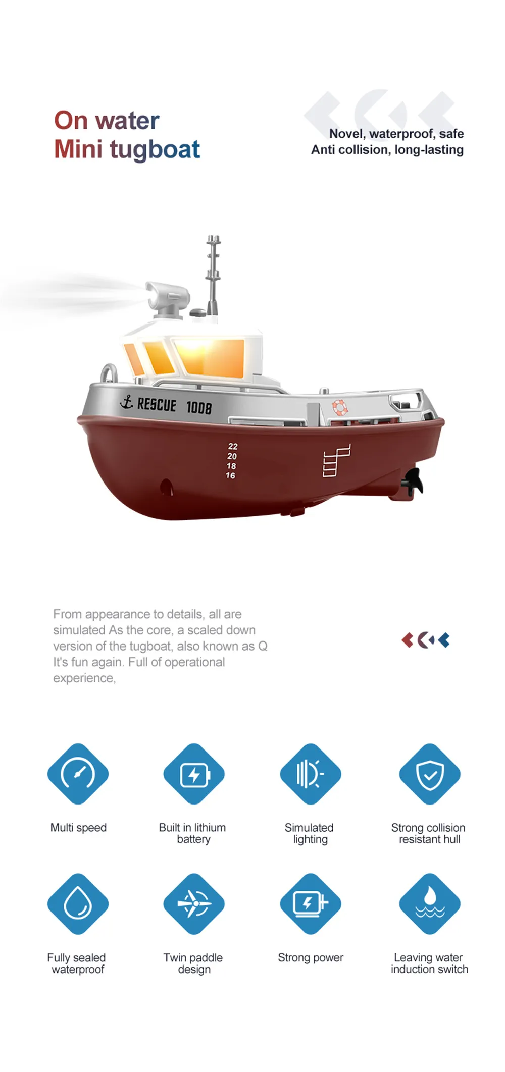 S820 1/32 2.4G Mini RC Boat LED Light Dual Motor Waterproof Remote Control Rescue 1008 Wireless Electric Vehicles Models Toys Kids Children Gift