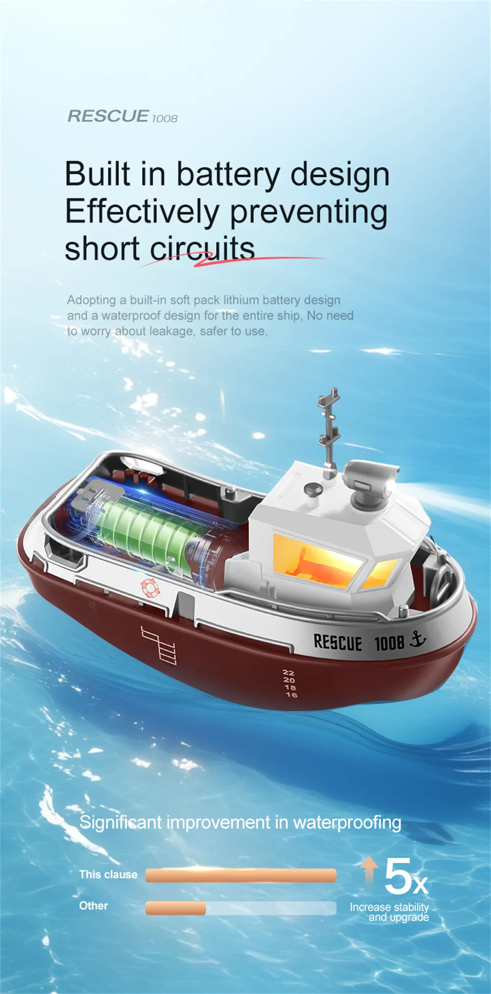 S820 1/32 2.4G Mini RC Boat LED Light Dual Motor Waterproof Remote Control Rescue 1008 Wireless Electric Vehicles Models Toys Kids Children Gift