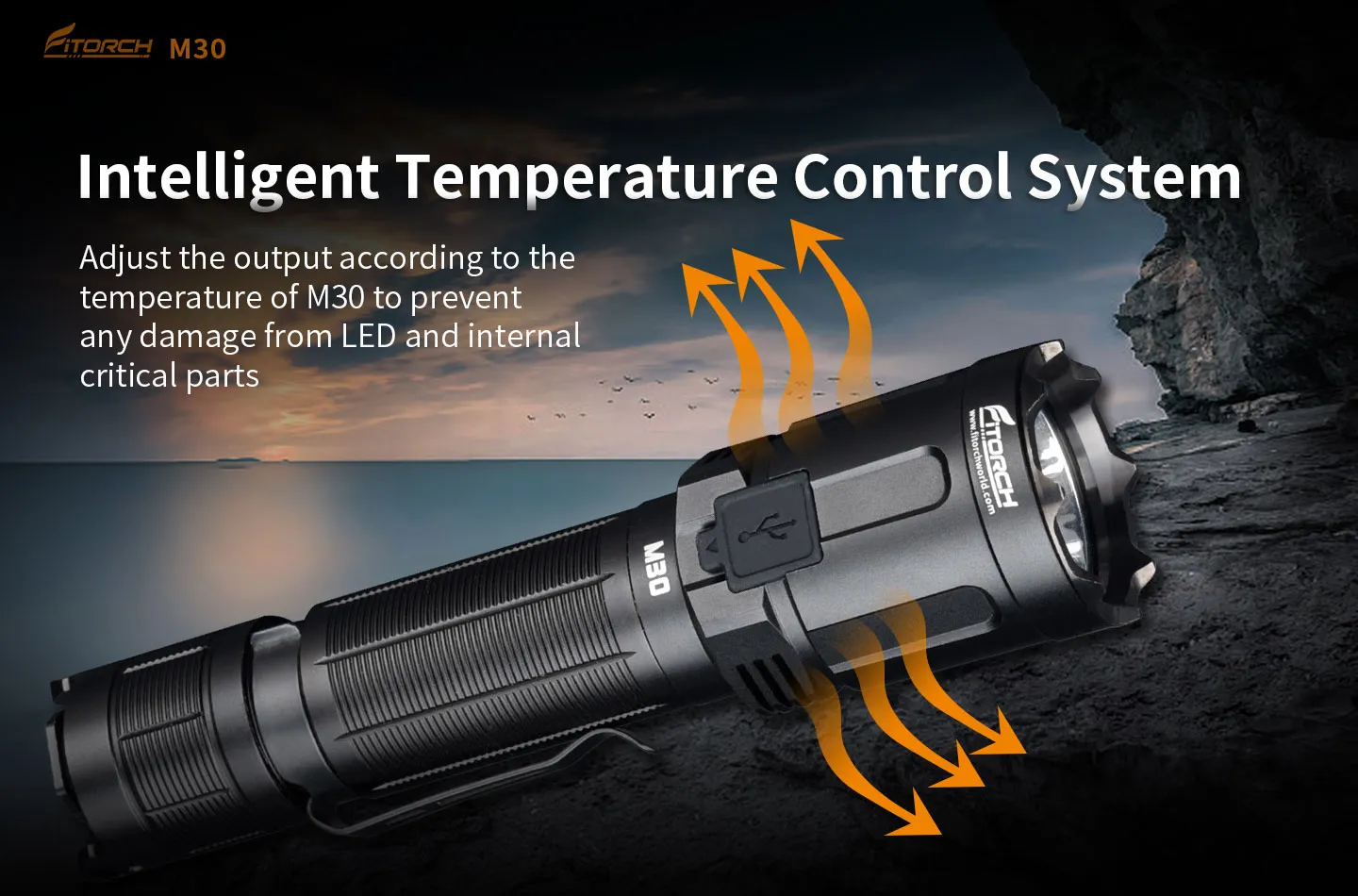 Fitorch M30 High Performance Flashlight 3300 Lumens 340 Meter Throw USB Type-C Rechargeable 18650 Battery Compact Tactical Flashlight Fitorch M30 High Performance Flashlight 3300 Lumens 340 Meter Throw USB Type-C Rechargeable 18650 Battery Compact Tactical Flashlight