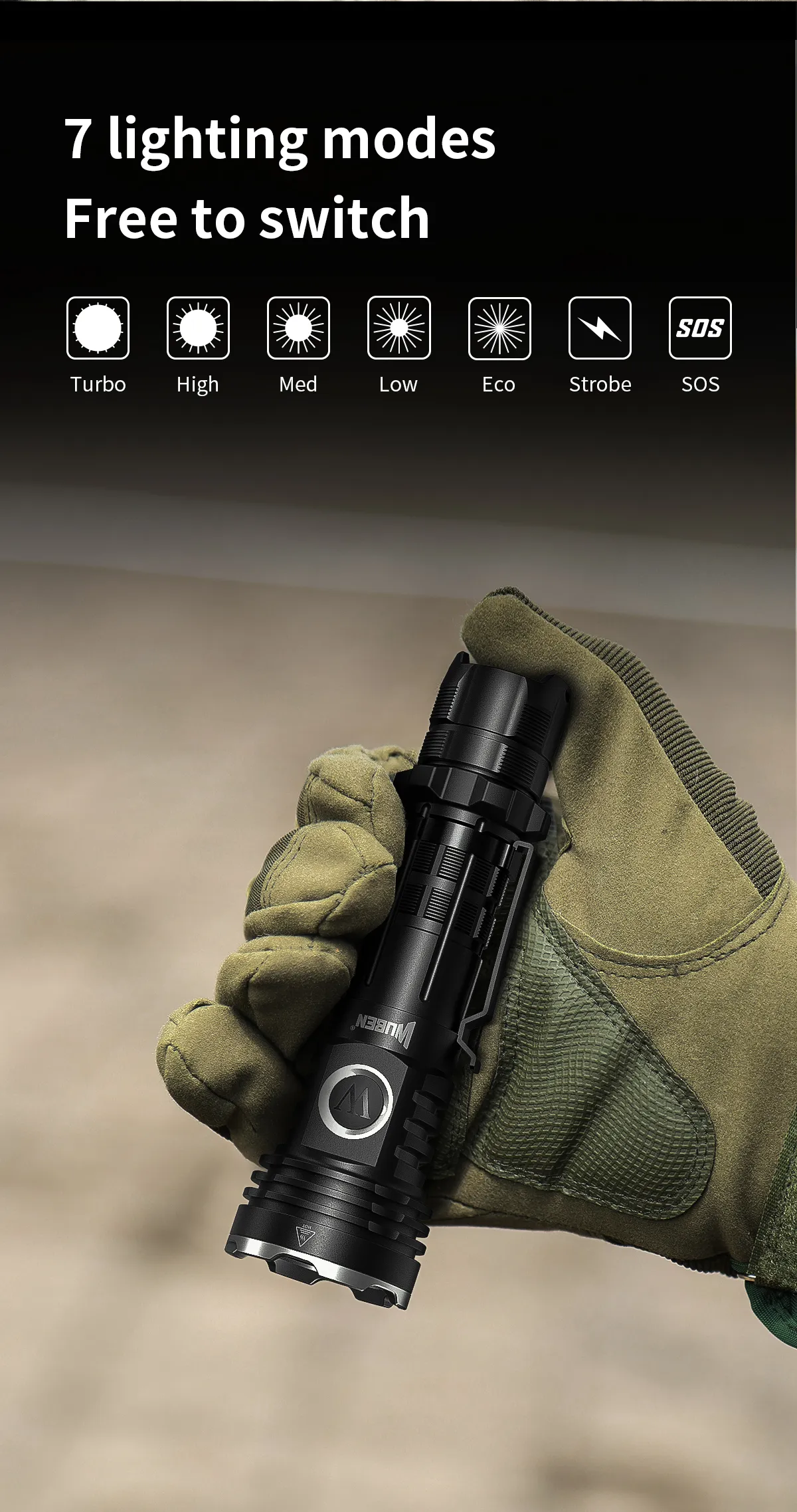 WUBEN T600 1400 Lumen 600m Long Range Tactical Flashight, USB Rechargeable Dual Button for Camping Searching Light